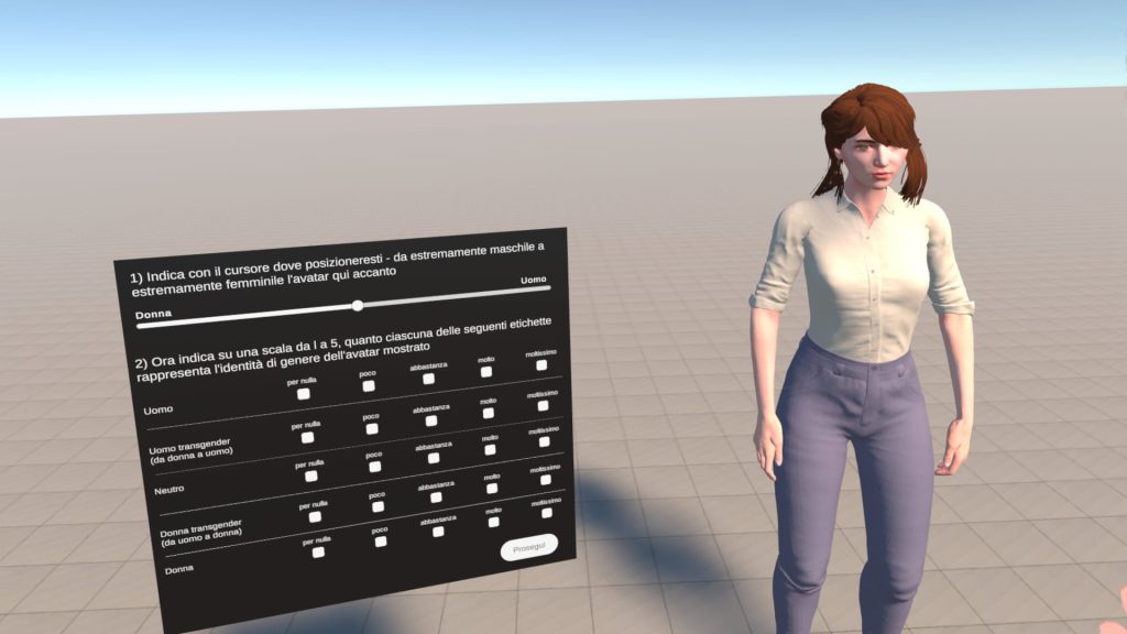 virtual reality environment for testing avatar categorization as transgender avatars social psychology