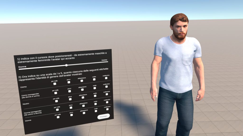 virtual reality environment for testing avatar categorization as transgender avatars social psychology