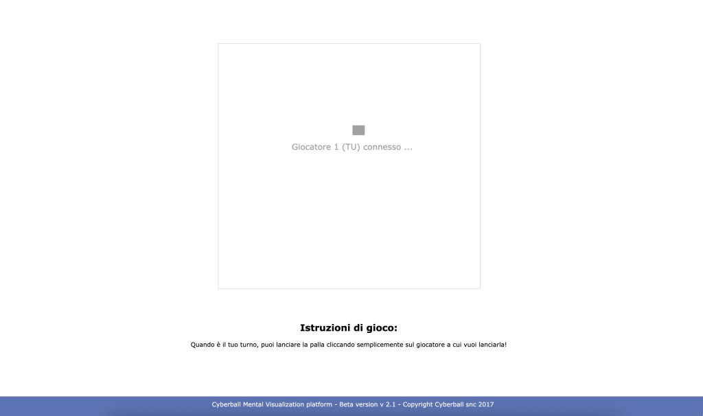 cyberball italian version social exclusion
