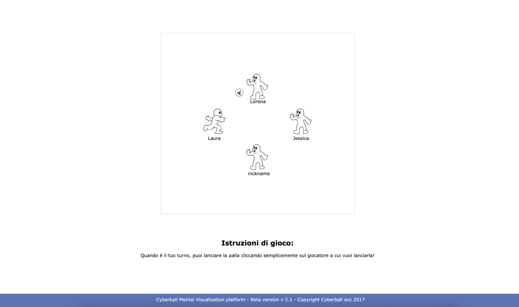 cyberball italian version social exclusion