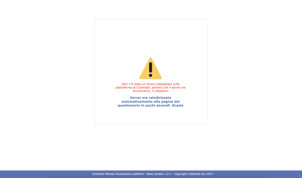 cyberball italian version social exclusion